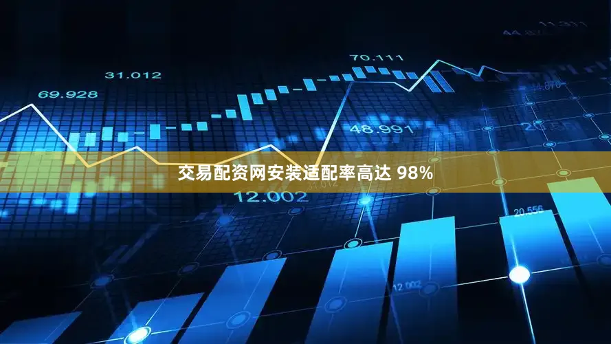 交易配资网安装适配率高达 98%